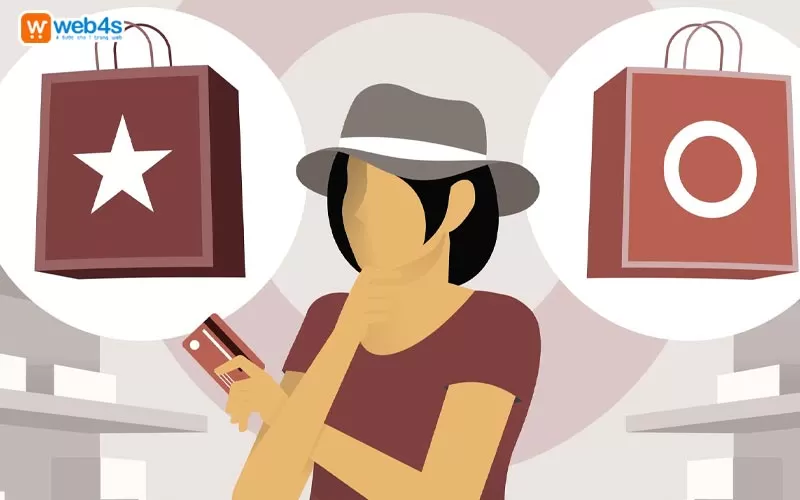 Phân khúc khách hàng 